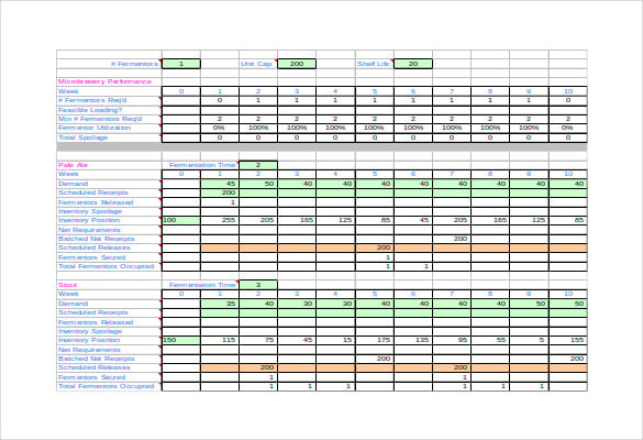 30 Production Scheduling Templates Pdf Doc Excel Free Premium Templates