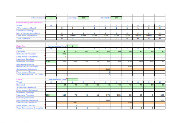 Free Production Scheduling Excel Template Database