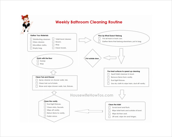 weekly bathroom cleaning schedule free pdf download