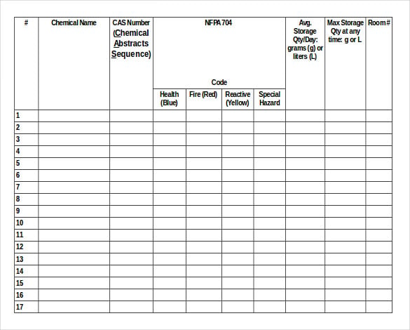 free sample chemical inventory template download