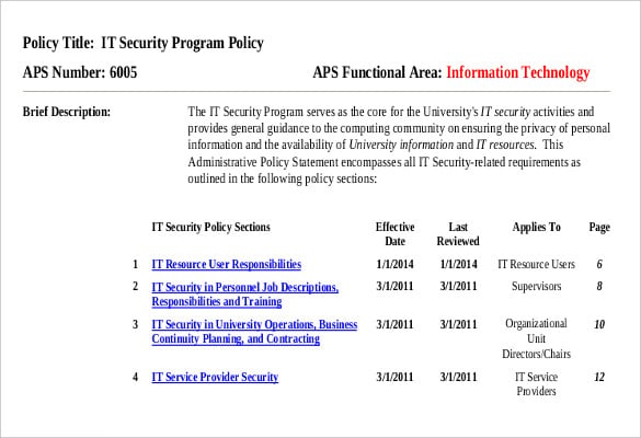 software security program policy in document