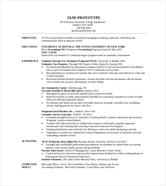 15+ MBA Resume Templates - DOC, PDF