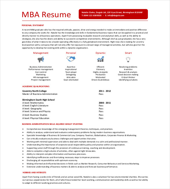 Mba Application Resume Sample