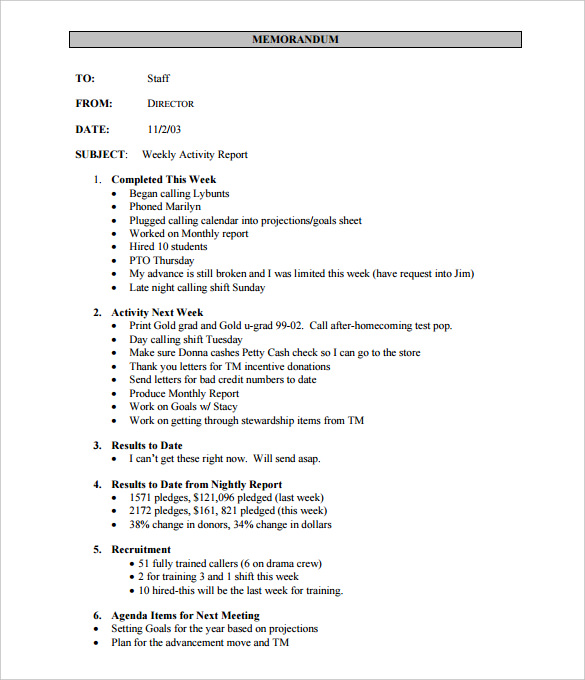 Weekly Activity Report Template