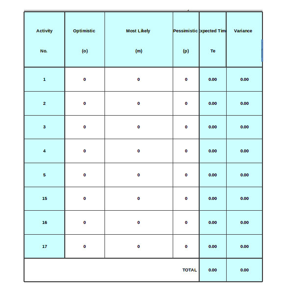 Inventory Management Template 8 Free Excel, PDF Documents Download