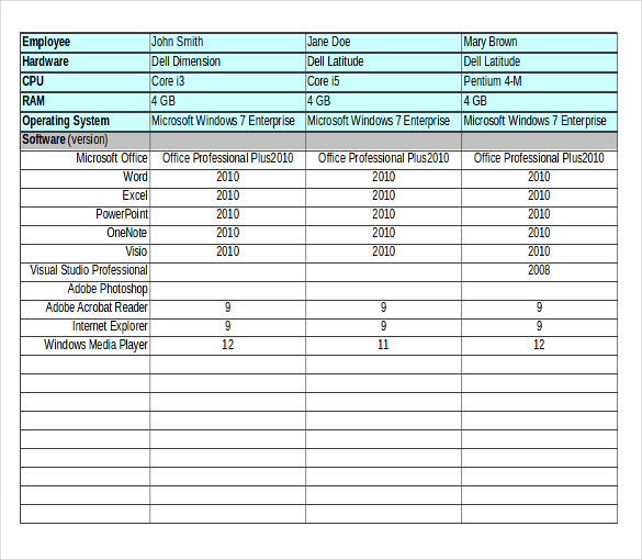 free computer inventory management template for excel