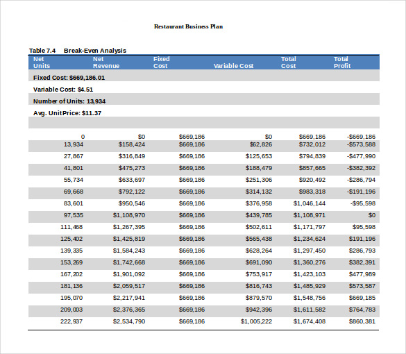 Restaurant Excel Templates