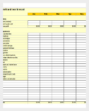 Simple Financial Plan Inventory Template