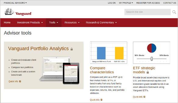 portfolio analysis