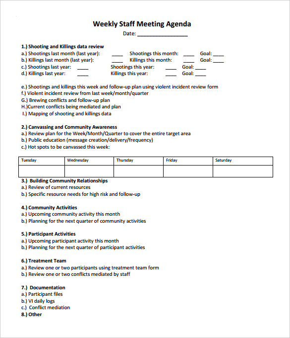 weekly staff meeting agenda template pdf format download