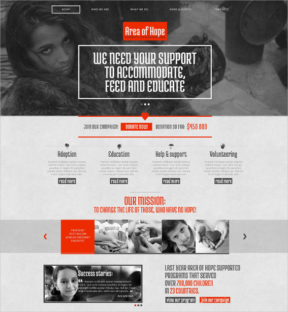 charity responsive non profit html5 drupal template