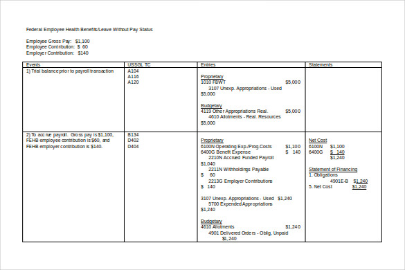 withholding payroll free doc template