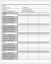 Constuction Employee Details Order PDF Template
