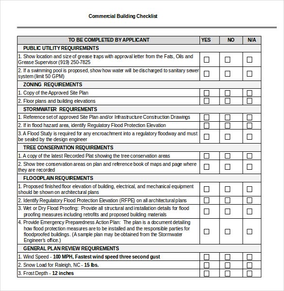 Instructions writing business plan