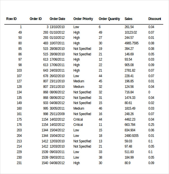 store sales order excel form free download