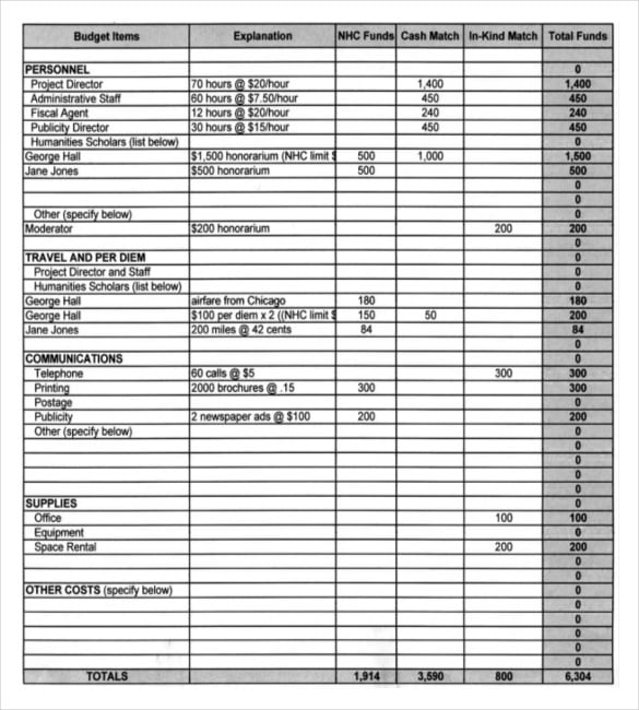 budget order form for project construction sample template download