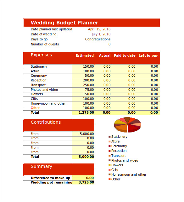 Wedding Budget Template 16+ Free Word, Excel, PDF Documents Download!