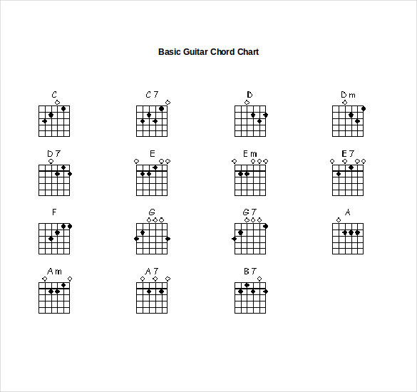 15+ Word Guitar Chord Chart Templates Free Download