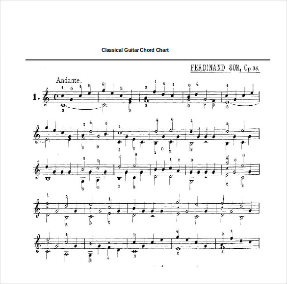 classical guitar chord chart1