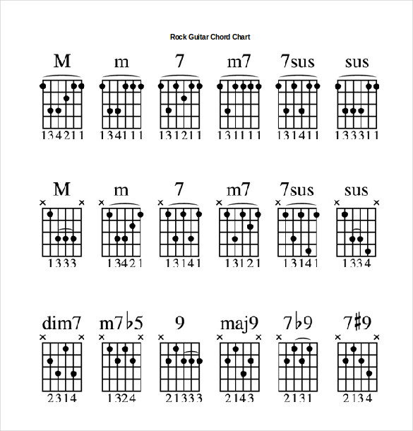 15+ Word Guitar Chord Chart Templates Free Download