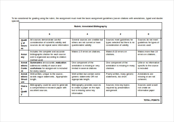 15+ Word Annotated Bibliography Templates Free Download