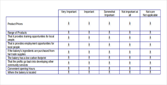 bakery business summary template download