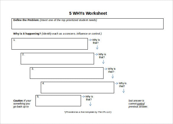 free root cause analysis worksheet template word download