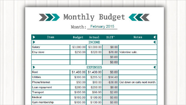 4 Issue Tracking Templates Free Word Excel PDF Documents Download 