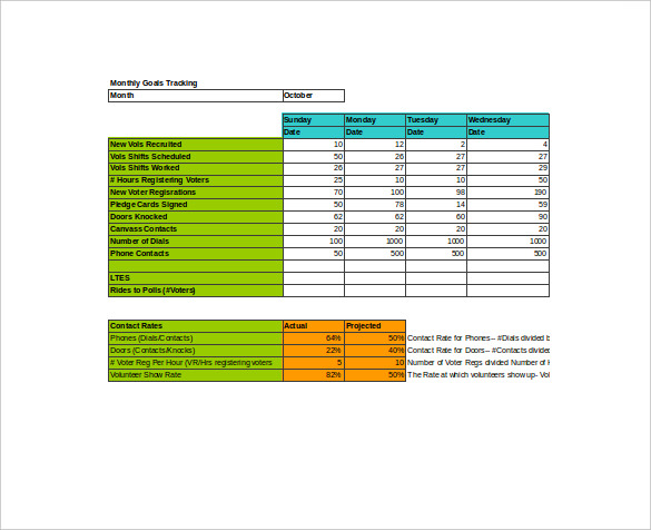 excel template goal tracking