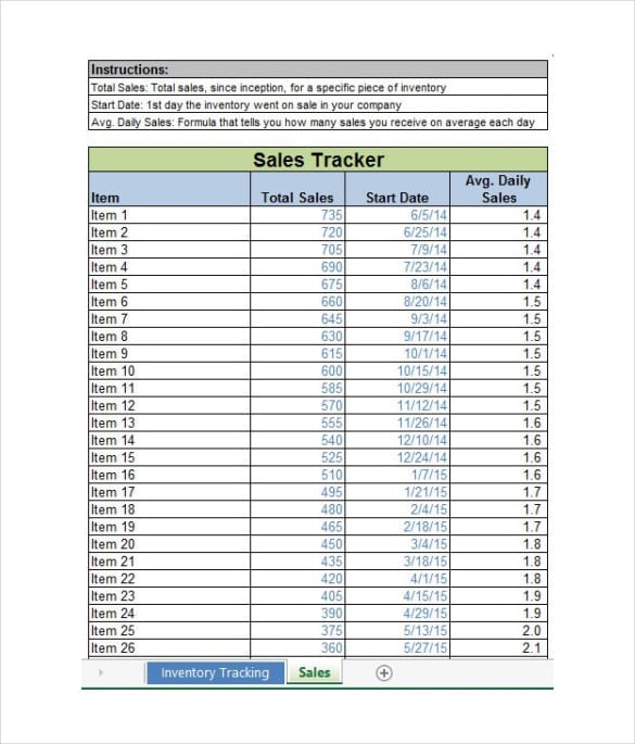 inventory tracking spreadsheet template download