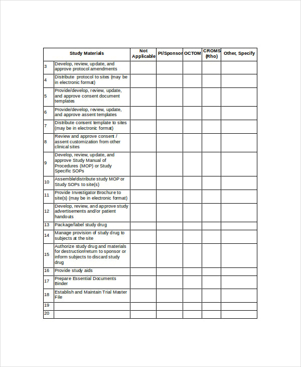 employee task distribution checklist template