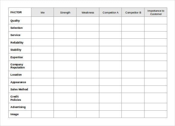 to startup a business spreadsheet free word template