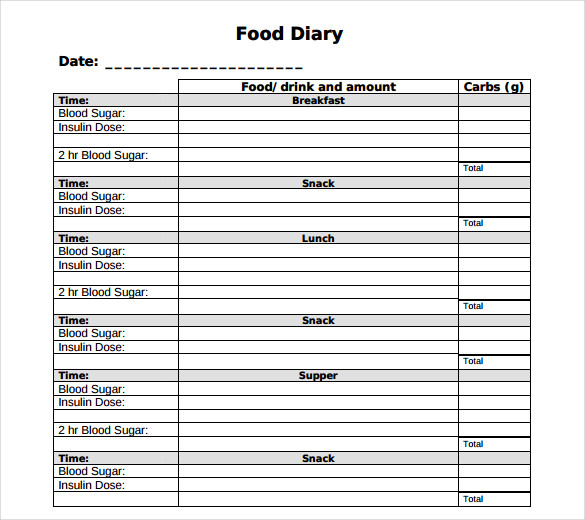 Diabetes Food Tracking Chart