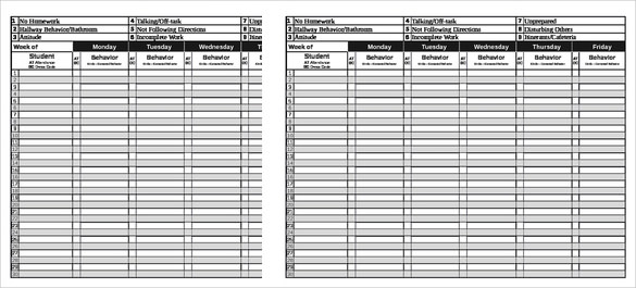 document format of behavior tracking template