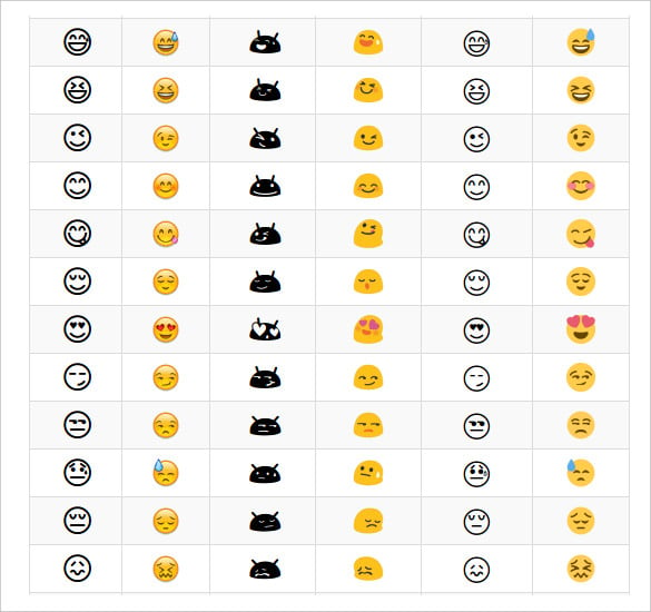 Paste emojis copy Emojis to