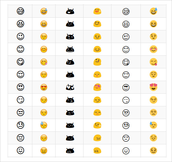 10+ Easy & Free Copy Paste Face Emoji Websites You Must Bookmark