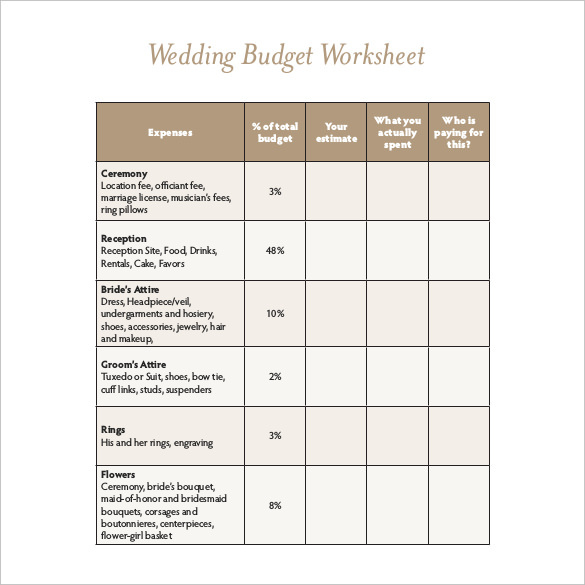 24+ Wedding Budget Templates Free Sample, Example, Format Download