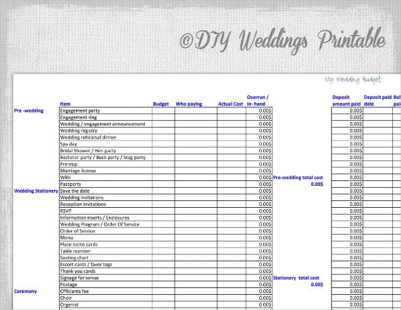 wedding budget spread sheet for download