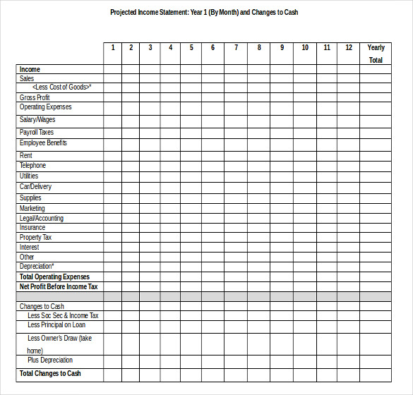 projected income statement template