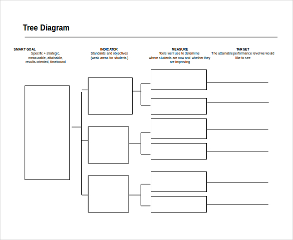 Word Diagram Template