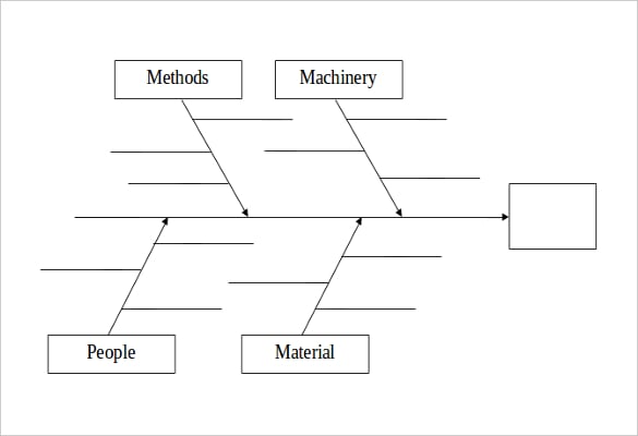 cause effect diagram word 2010 format free download