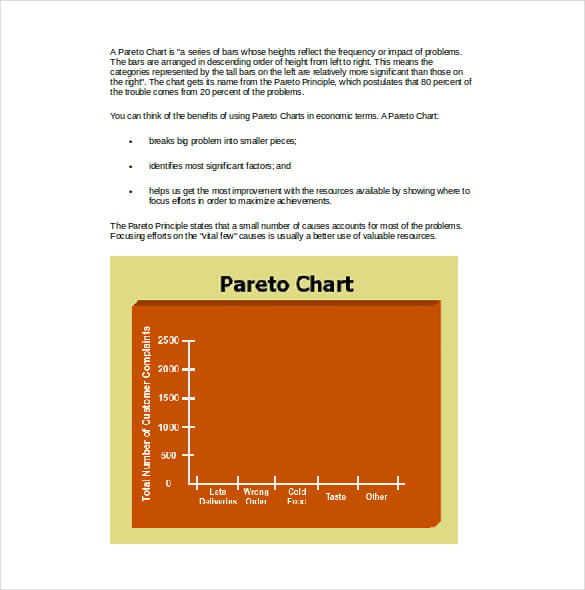 pareto chart template in word document free download