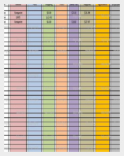 Customizable Excel Business Expense Tracker Template Sample Download