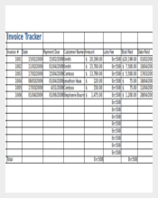 Excel Format of Invoice Tracker Template