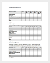 Example Asset Management Plan Tracking Template