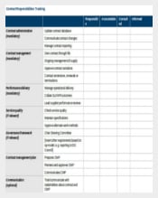 Contract Responsibilities Tracking DOC Format Template Download