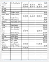 Contract Tracking Template Sample Download