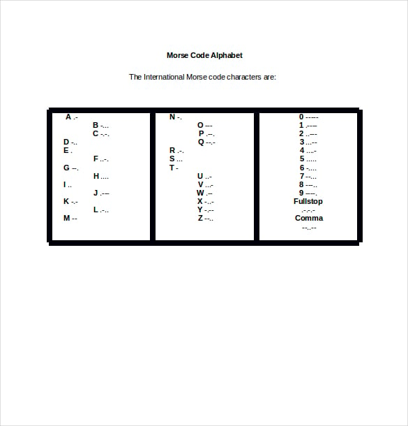 morse code chart alphabet word document download