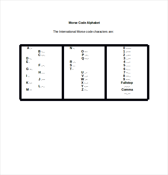 10+ Free Download Morse Code Chart Templates in Word