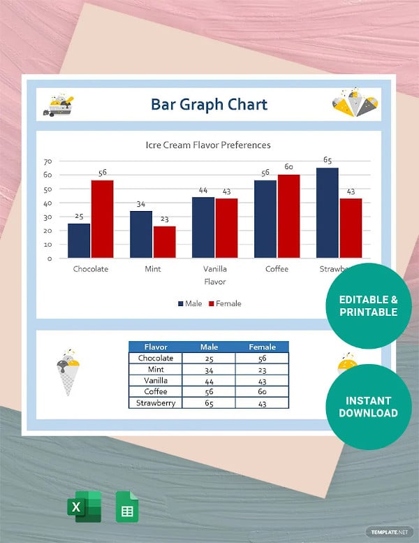bar graph chart